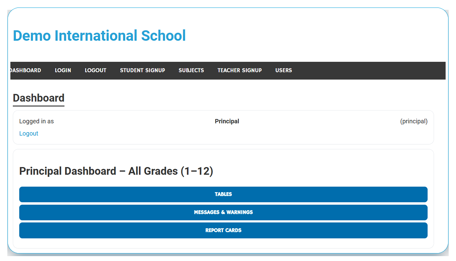 Principal dashboard for all grades
